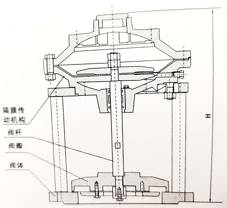 排泥閥結構圖